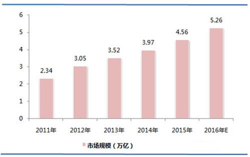 6362268172582814435105214 6362268172582814435105214